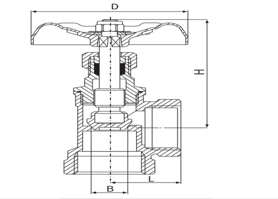 Brass Right Angle Globe Valve