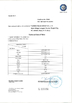 จีน China • Yuanda Valve Group Co., Ltd. รับรอง